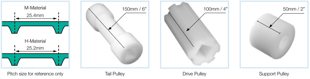 Ремни Mini SuperDrive